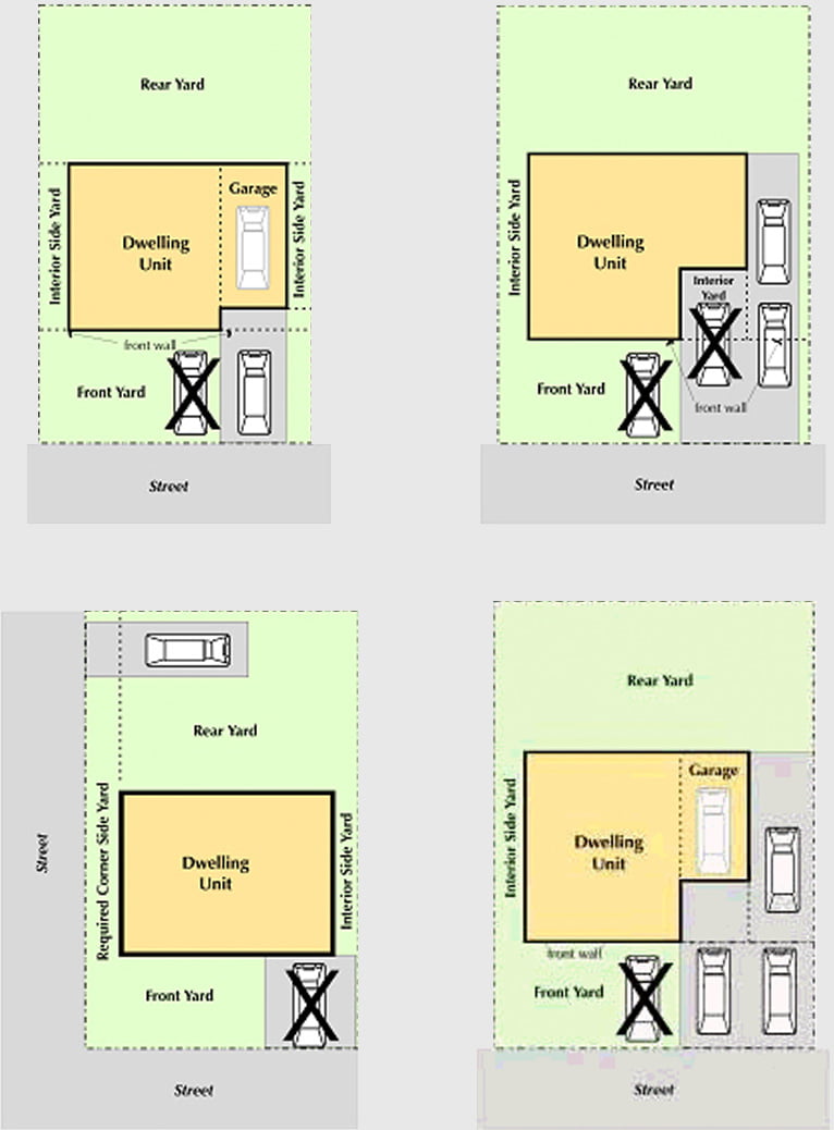 City of Ottawa Driveway Information diagram